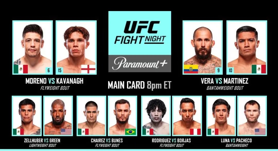 نتائج عرض UFC Fight Night: Moreno vs Kavanagh كاملة