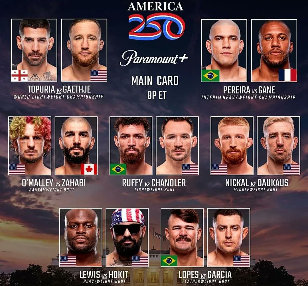 نجوم UFC يشعلون اليوم الإعلامي في البيت الأبيض قبل الحدث التاريخي (UFC White House (Freedom 250