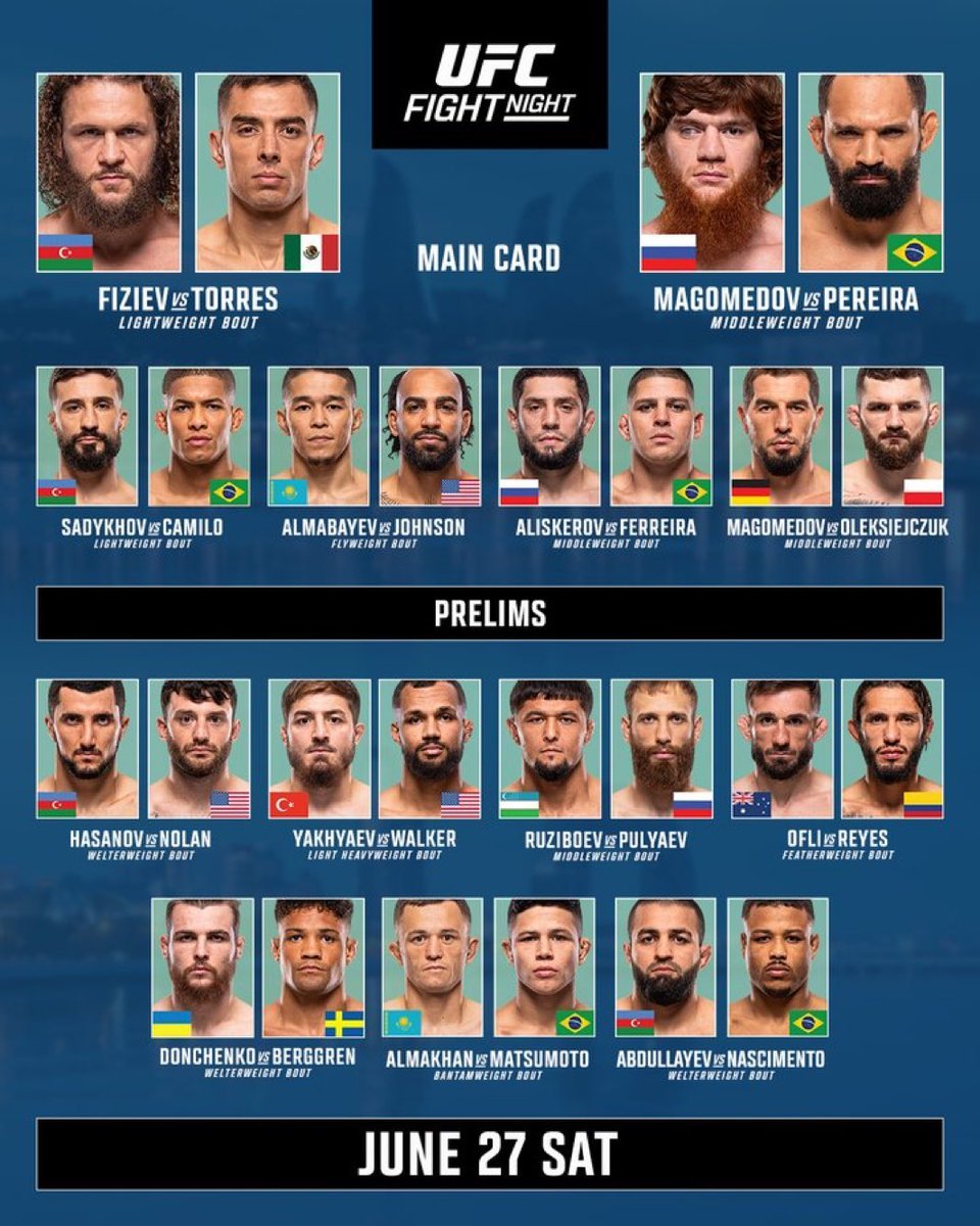 نتائج عرض UFC Baku: فيزيف يحسم الحدث الرئيسي بالضربة القاضية ومحمدوف يتفوق على بيريرا